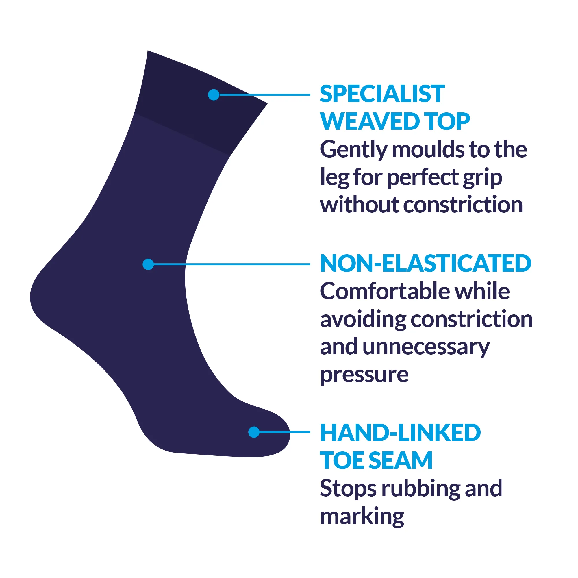 6 Pairs  - White - Mens Diabetic Soft Grip Non Elastic Loose Weave Top Diabetic Socks Size 6-11