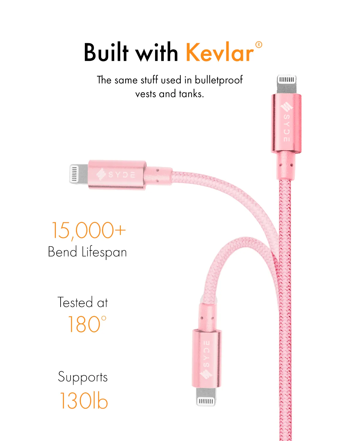 Syde Armor Iphone Lighti Ng Cable 5fit Rosegold Pink